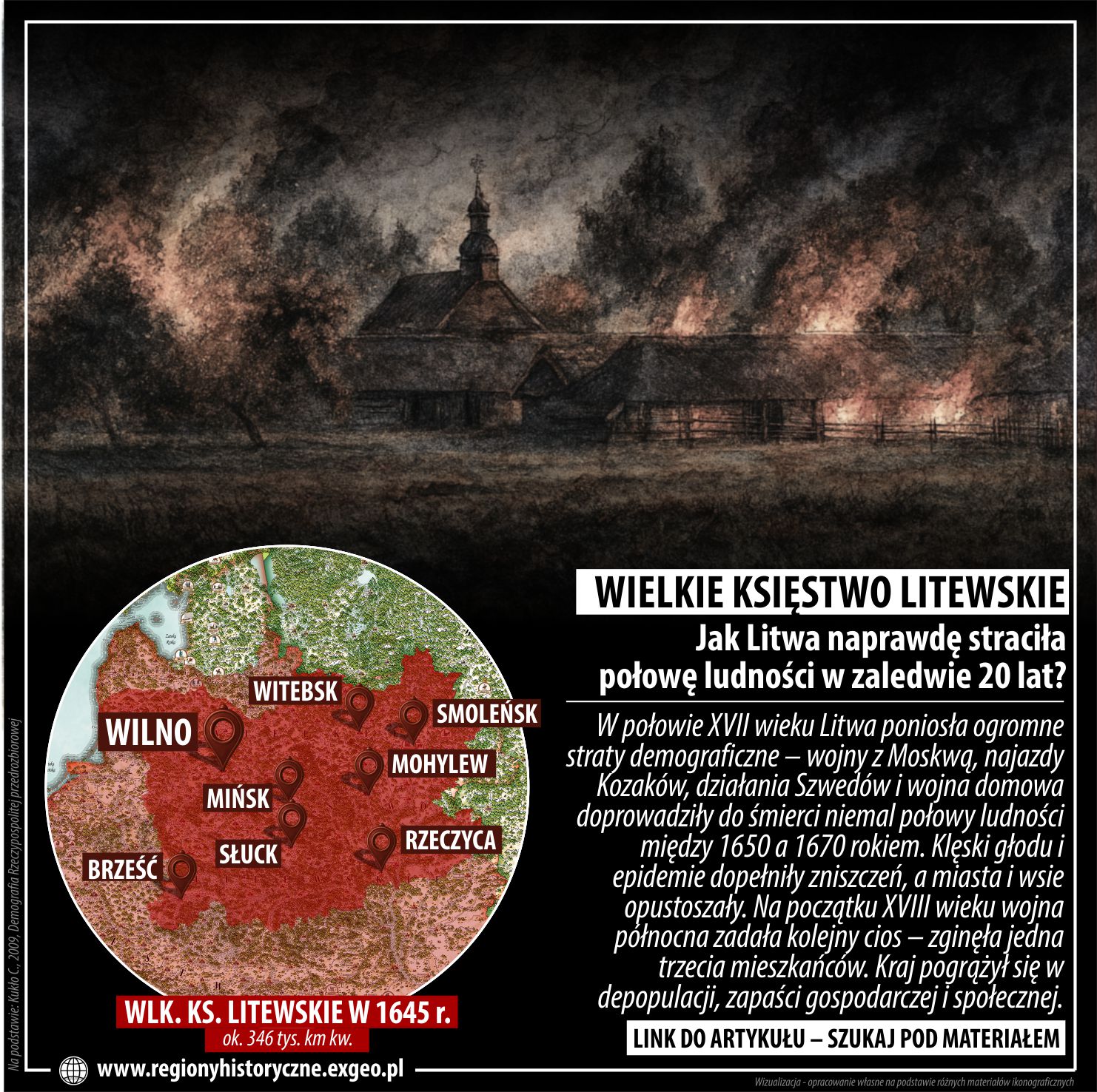 WLK. KS. LITEWSKIE | Jak Litwa naprawdę straciła połowę ludności w zaledwie 20 lat?